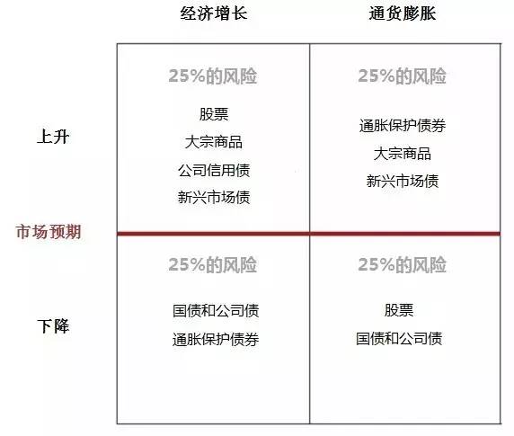 财经股票_财经股票素材_财经股票