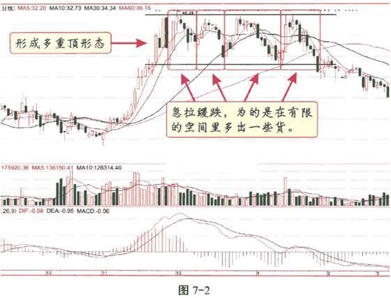 股票投资_如何投资股票_银行资金投资股票质押式回购