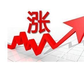 牛欢笑评银河投资股票_如何投资股票_股票投资