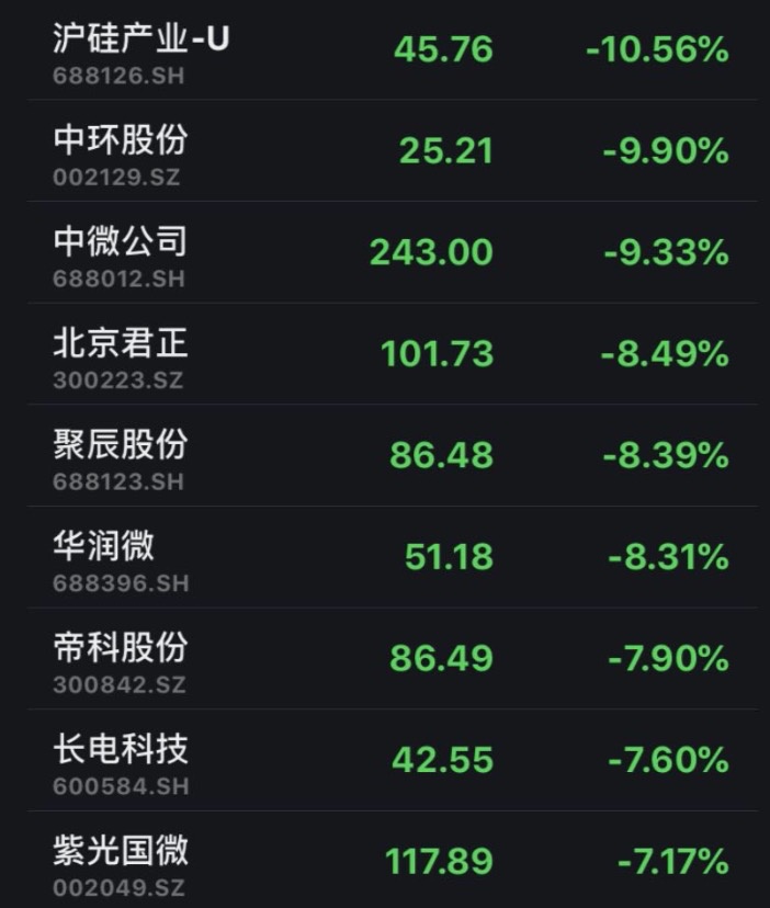 比亚迪汽车 股票_比亚迪股票_比亚迪 股票