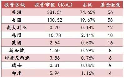 股票可以买跌吗怎么买_买股票_新手买股票怎么买