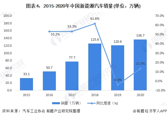 长安沃尔沃汽车_长安铃木汽车_长安汽车股票