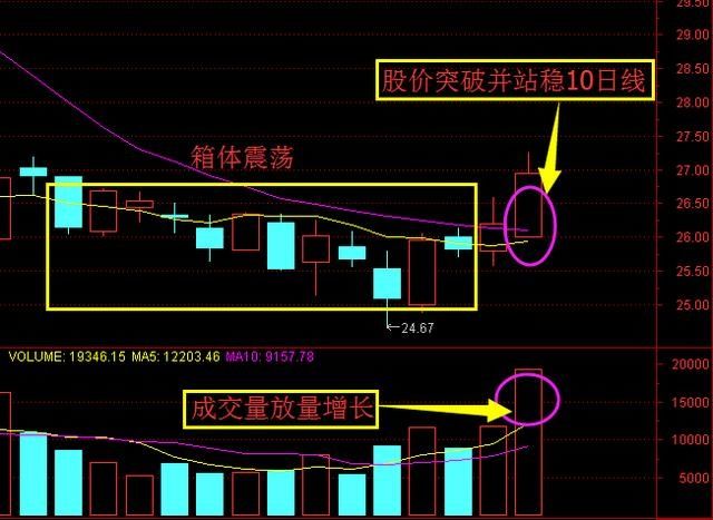 事实:是否可以购买去年库存翻倍的机票？数据恢复的真相就在这里！