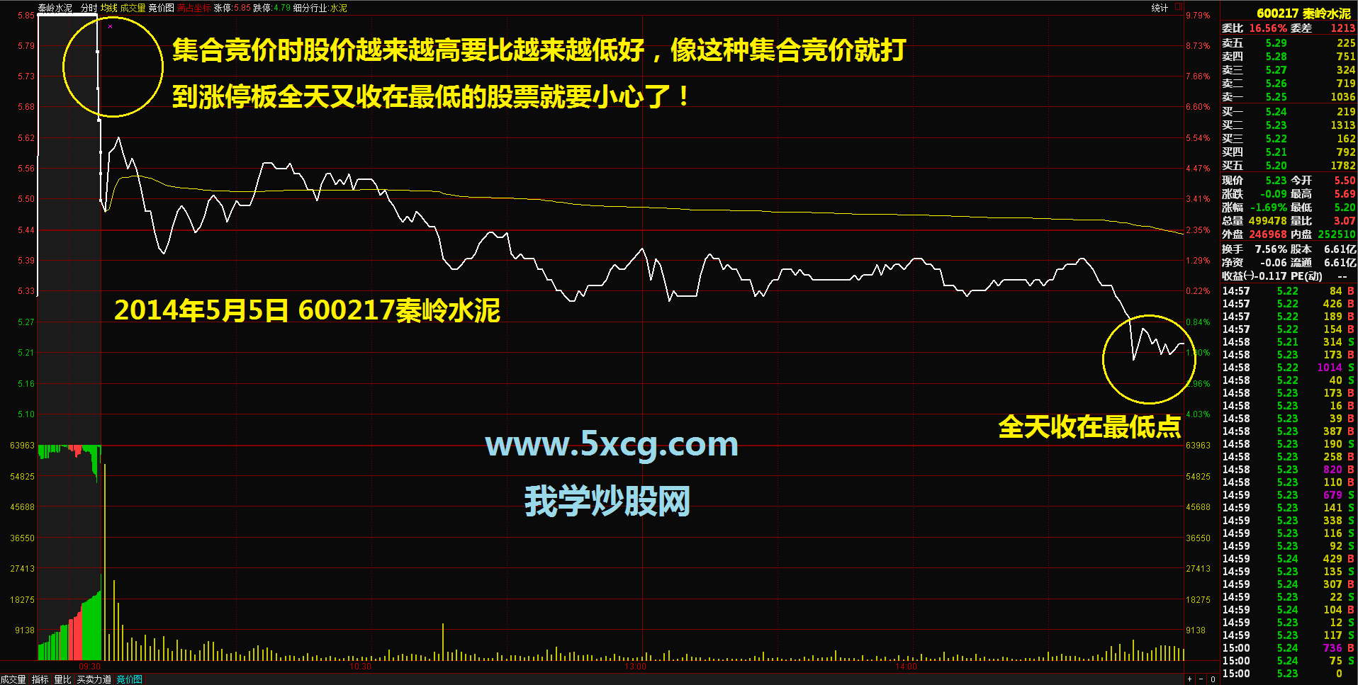 股票价格_a股价格最低的股票_2015价格最低的股票