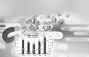 一个大学生买了一个月收入超过10,000的基金？买股票比买基金好吗？