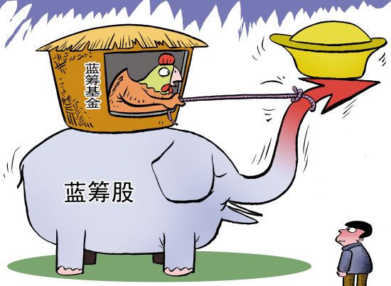 意外:新基金的受欢迎程度体现了什么？