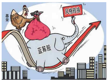 股票和股票型基金_股票基金_国债基金 股票基金