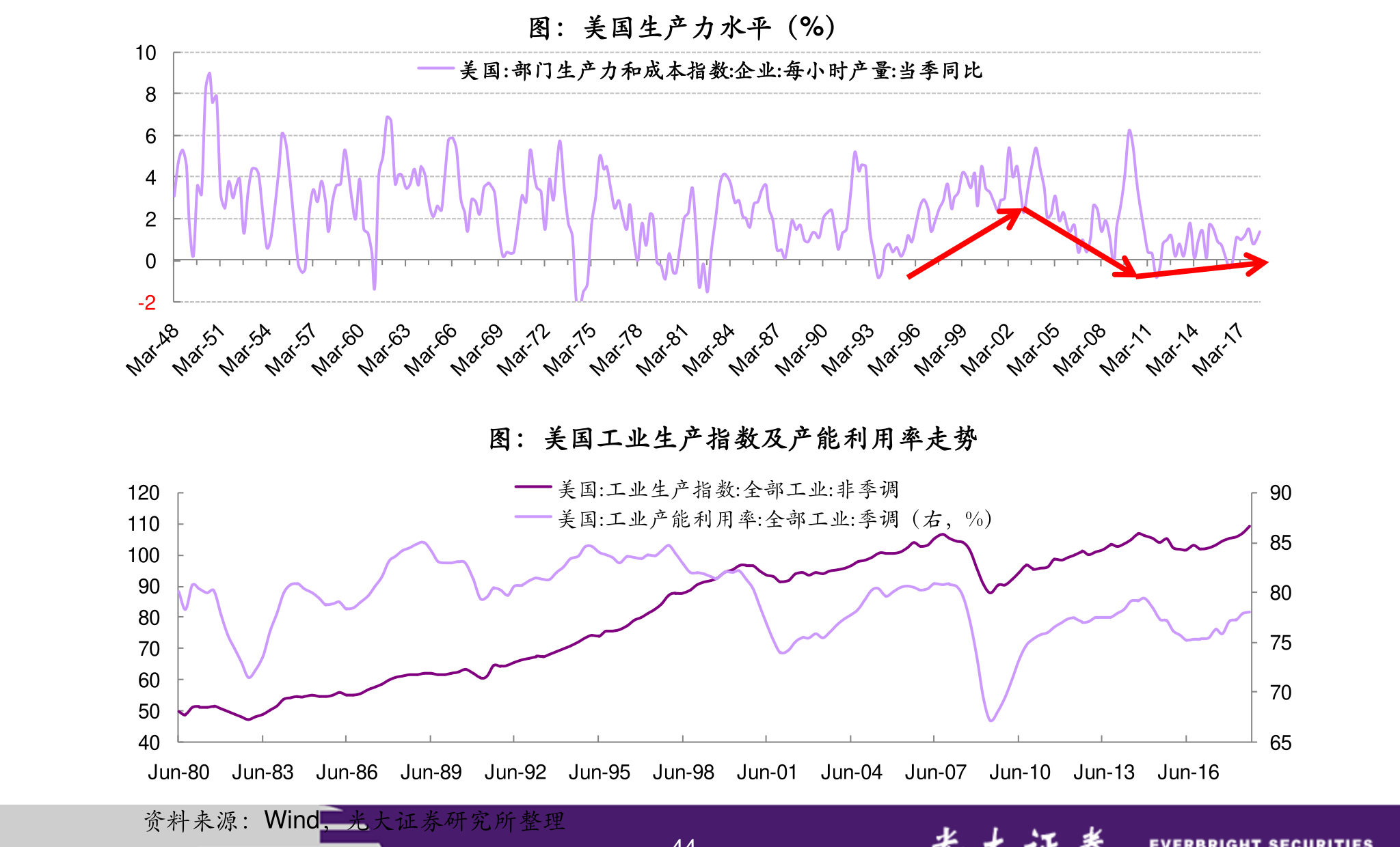 股票软件_高德软件股票_股票操作软件