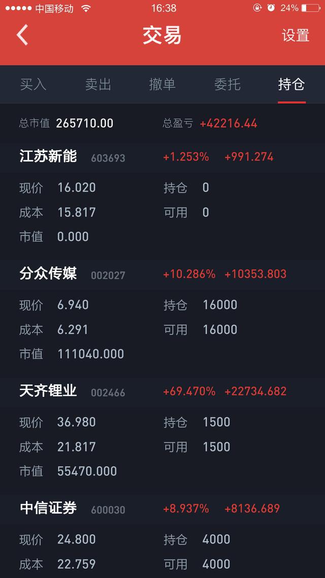 股票软件_股票操作软件_高德软件股票