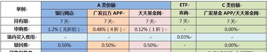 股票交易_股票竟价时能交易吗_奥拓电子股票历史交易行情