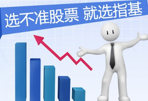 高德软件股票_股票消息软件_股票软件
