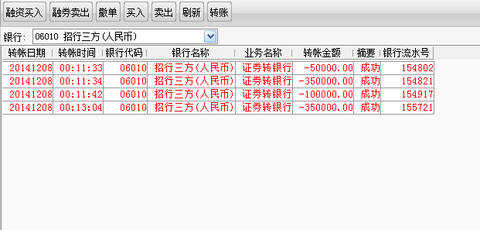 智能软件：哪些易用的库存软件？