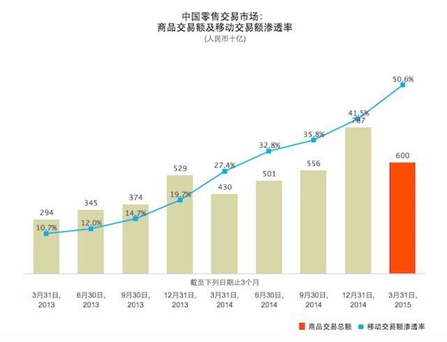 小米股票_小米股票_小米 股票代码