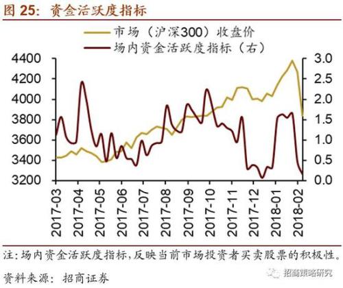 股票分析_股票k线图分析及技术指标分析_股票k线图分析