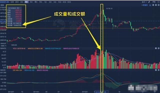 股票吧_赵薇持有股票代码是什么我也想买跟她一样的股票_股票7开头的是什么股票