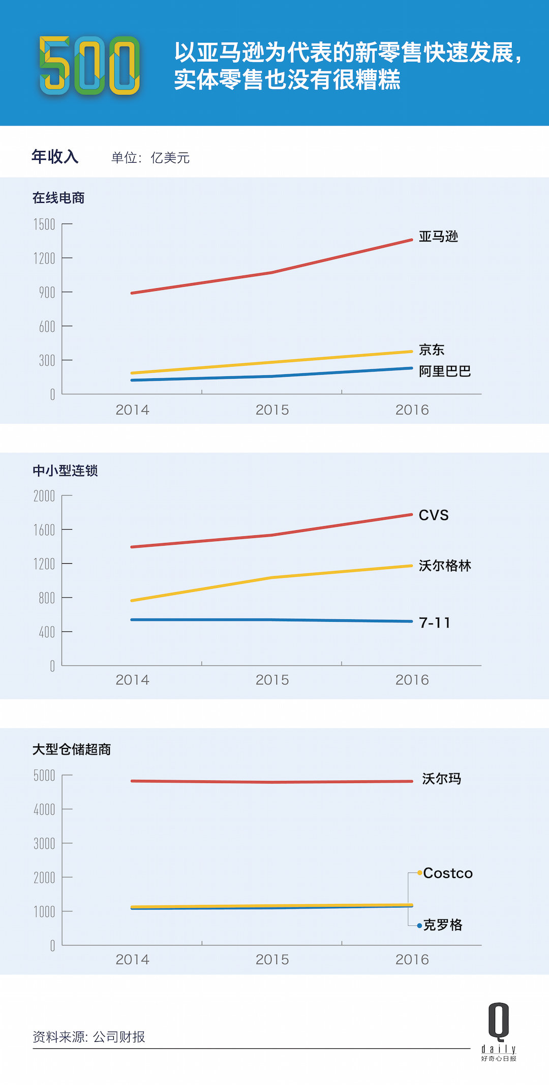 阿里巴巴股票_阿里巴巴股票_阿里巴巴股票代码