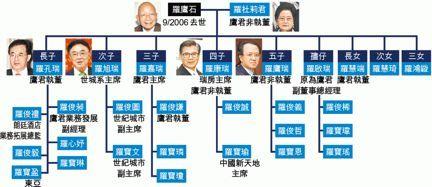 是购买，出售还是持有苹果股票？
