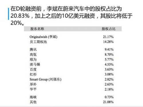 事实:苹果（AAPL.US）股票现在是买入，卖出还是继续持有？