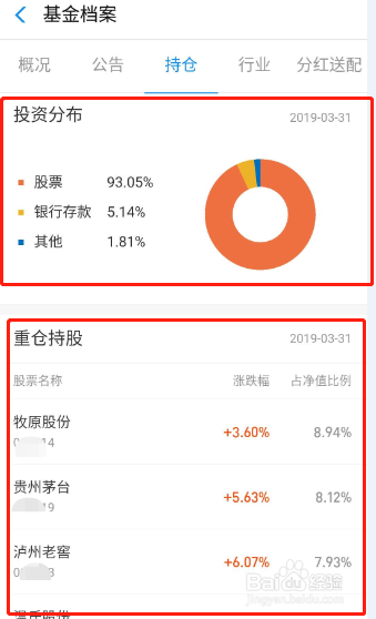 股票代码_双汇股票代码_娃哈哈股票代码