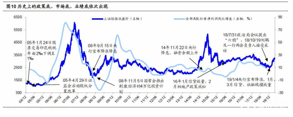 茅台股票_茅台股票估值_茅台股票暴跌