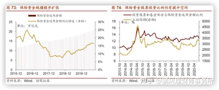 京东没有a股吗_a股b股h股n股s股区别_京东方a股票
