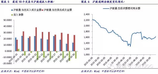 京东方a股票_京东没有a股吗_a股b股h股n股s股区别