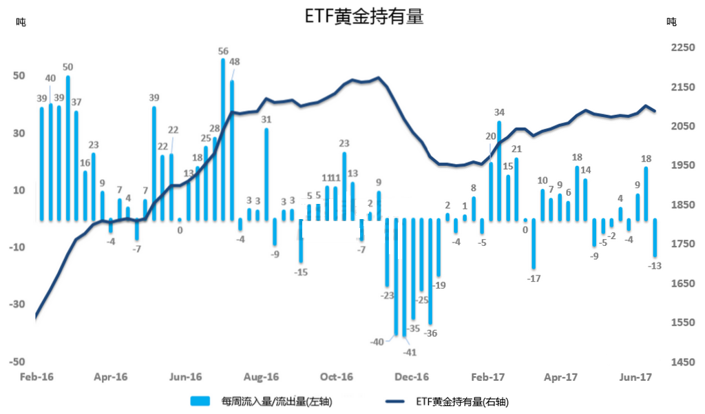 股票可以买跌吗怎么买_如何买股票_买股票