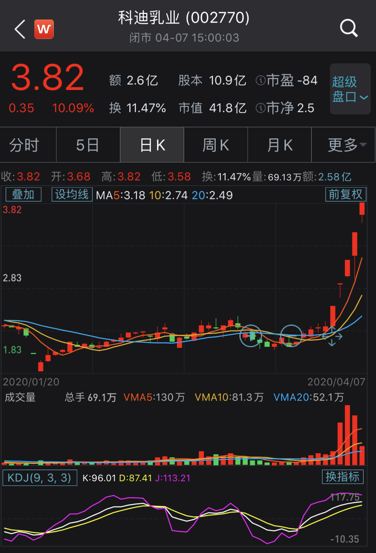 股票机械交易系统_郑州那里股票开户交易最便宜_股票交易