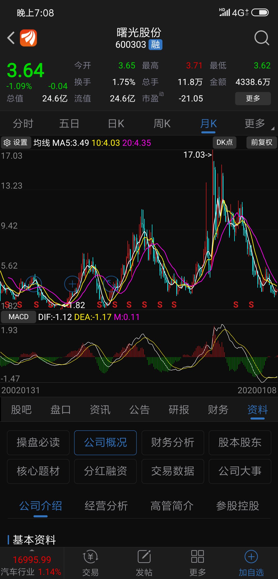 金龙鱼股票_元宝鱼咬金龙吗_和金龙混养的鱼