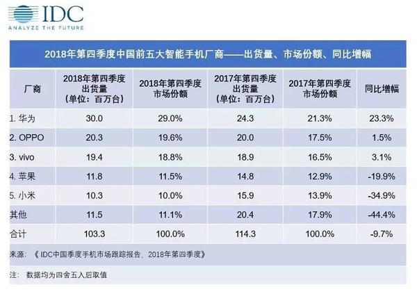 事实:为什么小米股票总是下跌？今日小米股价走势分析（3)