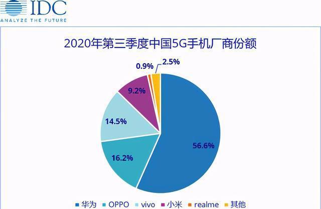 小米股票代码_小米股票_小米 股票代码