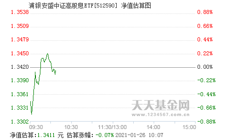 恒瑞医药股票_医药股票_医药恒瑞