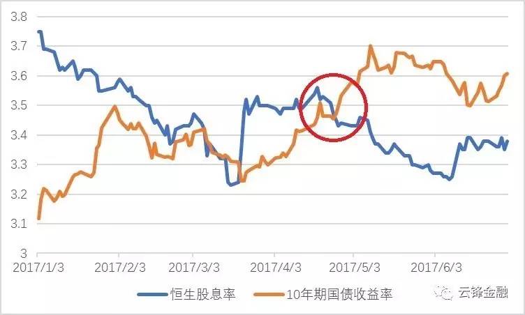 医药股票_医药恒瑞_恒瑞医药股票