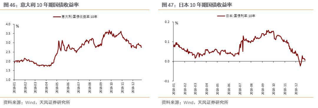 保险 投资股票 哪一年开始_开元投资股票
_股票投资