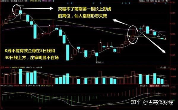 股票投资_牛欢笑评银河投资股票_投资股票和基金税负不同