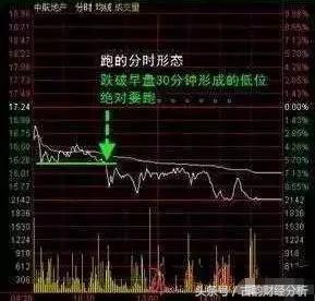 股票投资_牛欢笑评银河投资股票_投资股票和基金税负不同
