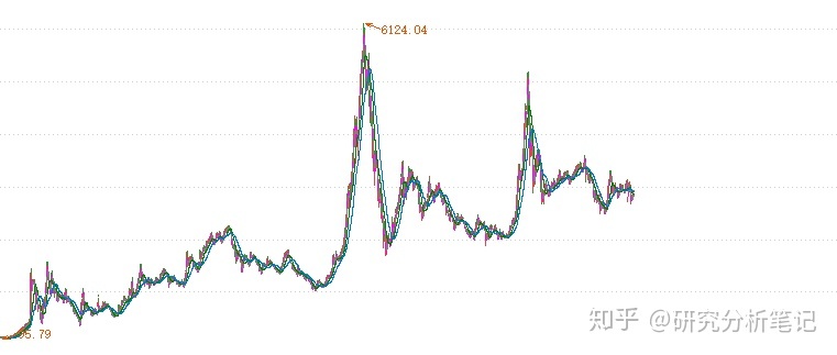 投资股票和基金税负不同_股票投资_牛欢笑评银河投资股票