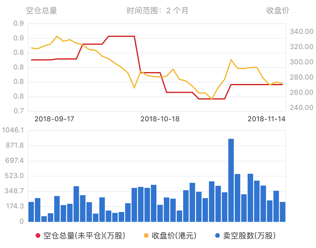 苹果股票代码_股票苹果_苹果股票