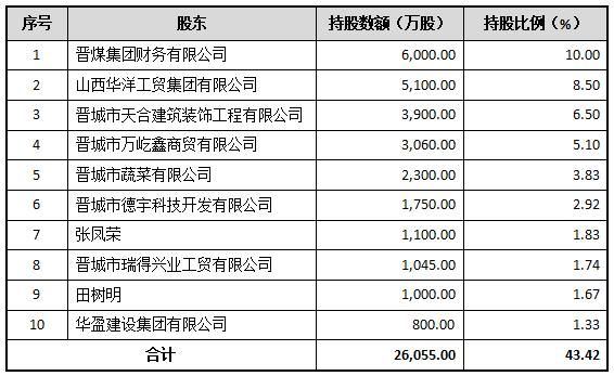 股票投资_开元投资股票
_如何投资股票