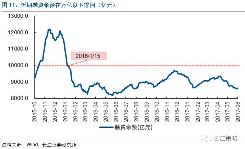 强势回归:指数上涨，个股下跌，A股控股集团市场再次上演