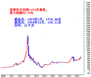 买股票_买股票,买基金?_买股票怎么买