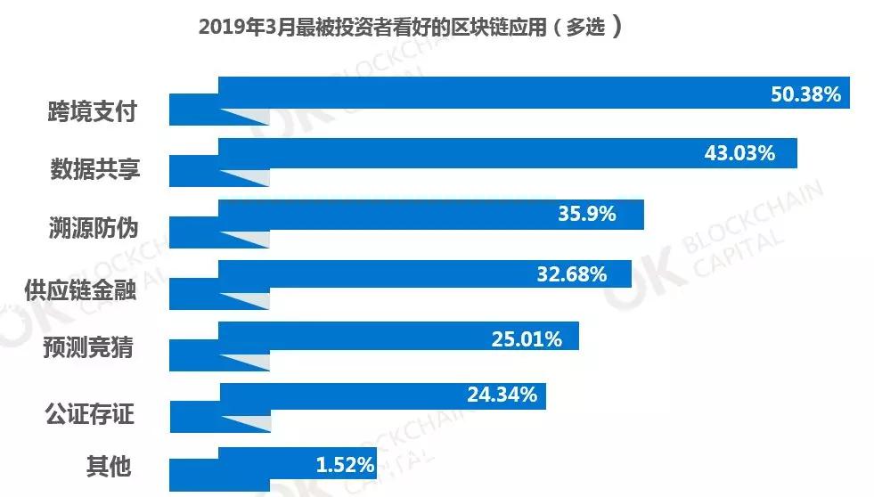 股票分析_股票指标分析_股票大盘走势图分析