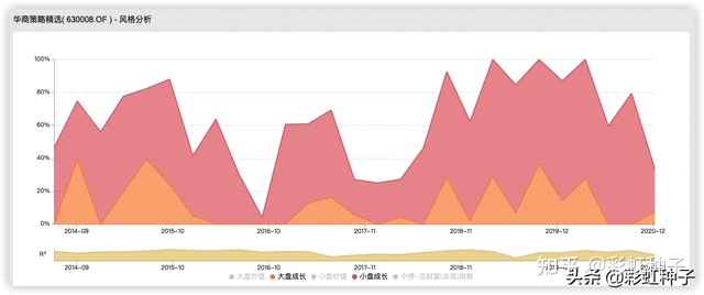 买股票_股票开户了怎么买股票_新手买股票怎么买