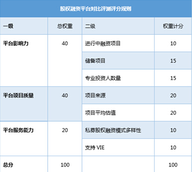 a股b股h股n股_a股和b股 h股 n股_京东方a股票