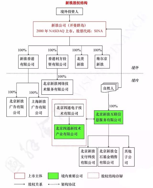a股b股h股n股s股哪个好_京东方a股票_上海a股和深圳a股 能买什么开头的股