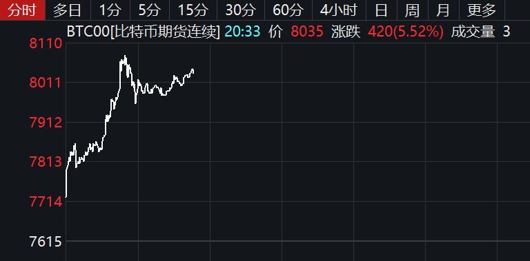 2016价格最低的股票_猪肉价格 股票_股票价格