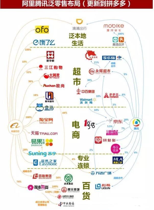 什么是a股b股h股n股s股_京东方a股票_上海a股和深圳a股 能买什么开头的股