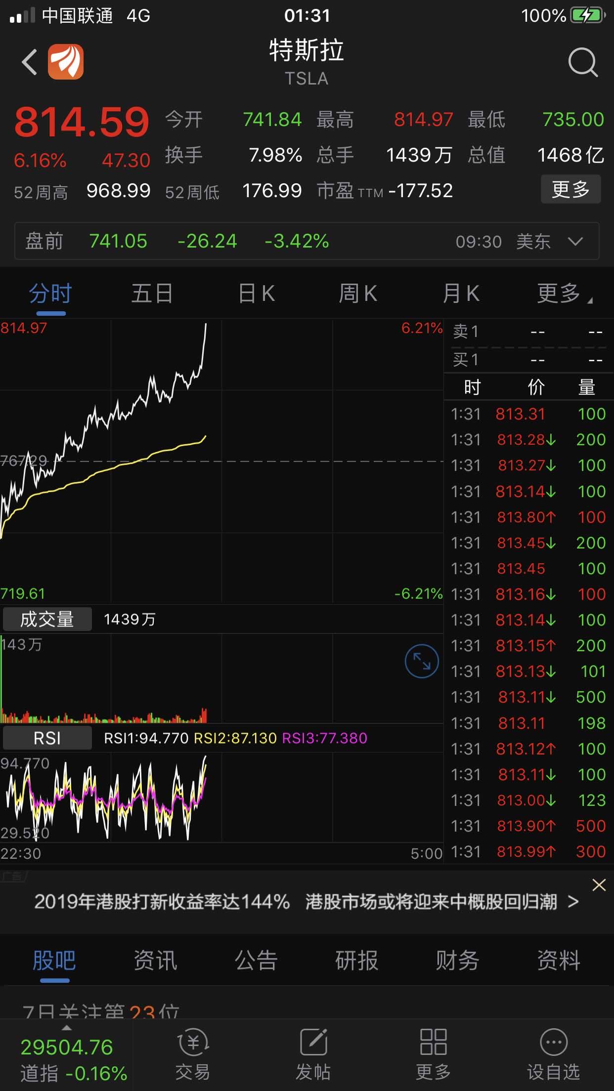 八年前，一流的Langham倾听了Google员工的“忽悠”，他的全部财产购买了特斯拉股票。