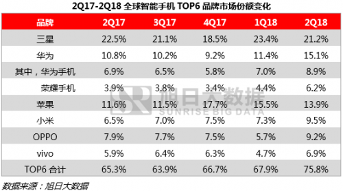 小米内部股票_小米股票上市时间_小米股票