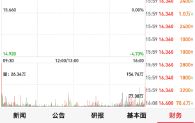 小米股票飙升，有望与三星和苹果媲美。分析师：应该降低他们的期望